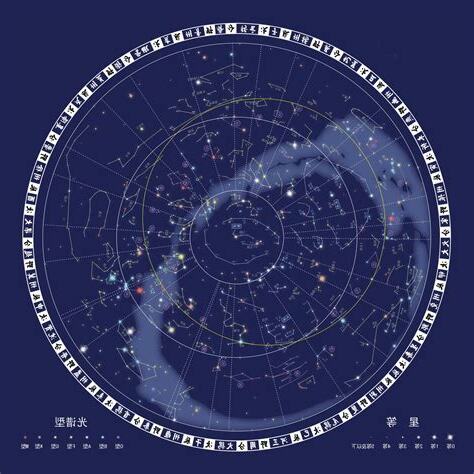 二 十 八 星宿 名称